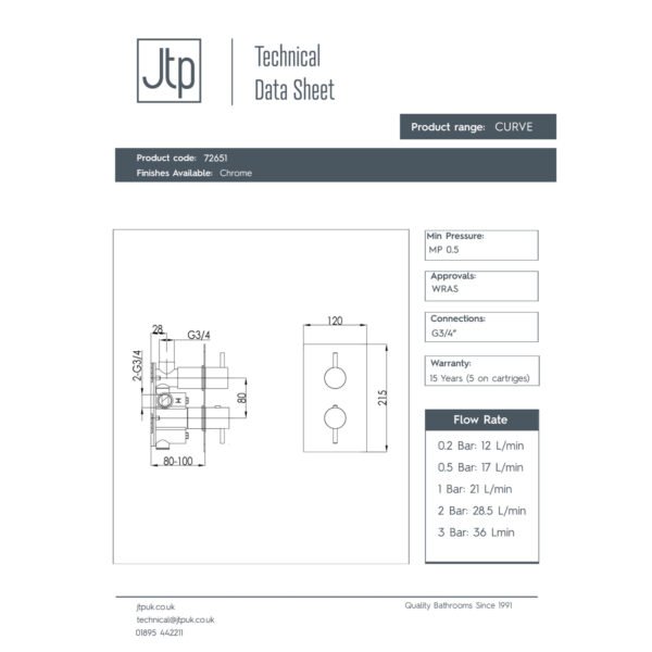 JTP Curve 1 Outlet 2 Handle Thermostatic Concealed Shower Valve Chrome - Image 2