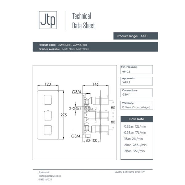 JTP Axel 2 Outlet 3 Handle Thermostatic Concealed Shower Valve/Matt White - Various Colour - Image 2