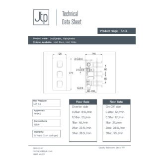 JTP Axel 3 Outlet 3 Handle Thermostatic Concealed Shower Valve/Matt Black - Various Colour - Image 2