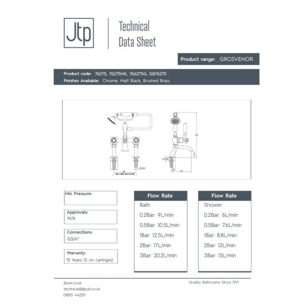 JTP Grosvenor Crosshead Deck Mounted Bath Shower Mixer Tap With Kit - Various Colour - Image 2