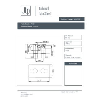 JTP Amore 3 Outlet 2 Handle Thermostatic Concealed Shower Valve Chrome - Image 2
