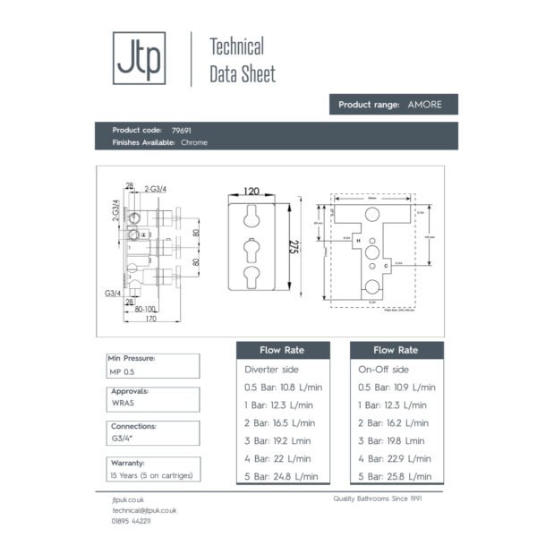 JTP Amore 3 Outlets 3 Handle Thermostatic Concealed Shower Valve Chrome - Image 2