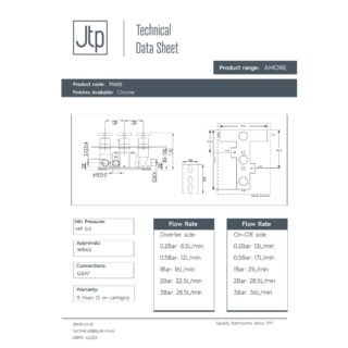 JTP Amore 3 Outlets Thermostatic Concealed Shower Valve Chrome - Image 2