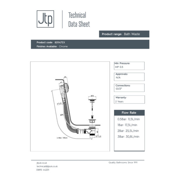 JTP Slimline Exofil & Pop-Up Waste 1050mm Long Chrome - Image 2