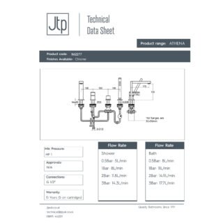 JTP Athena 4 Hole Bath Shower Mixer Tap Pillar Mounted Chrome - Image 2