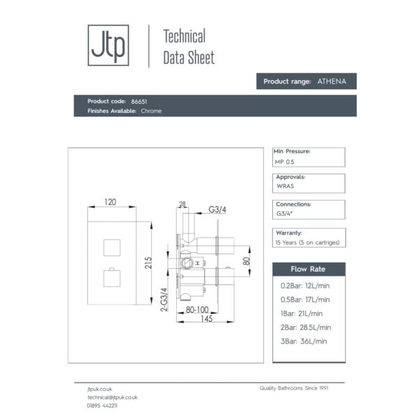 JTP Athena 1 Outlet & 2 Handle Thermostatic Concealed Shower Valve Chrome - Image 2