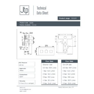 JTP Athena 3 Outlet & 3 Handle Thermostatic Concealed Horizontal Shower Valve Chrome - Image 2