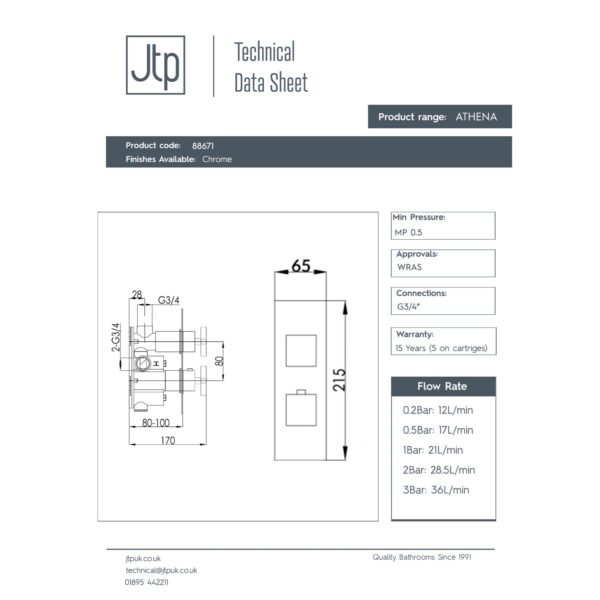 JTP Athena 2 Outlet & 2 Handle Slimline Thermostatic Concealed Shower Valve Chrome - Image 2