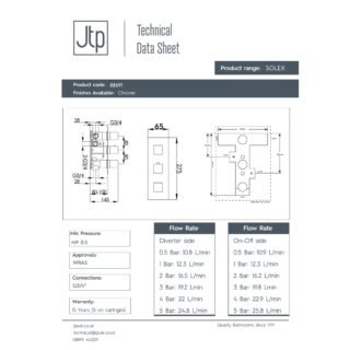 JTP Athena 3 Outlet & 3 Handle Slimline Thermostatic Concealed Shower Valve Chrome - Image 2