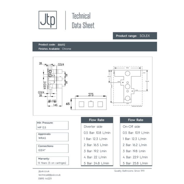 JTP Athena 3 Outlets Slimline Horizontal Thermostatic Concealed 3 Outlets Shower Valve Chrome - Image 2