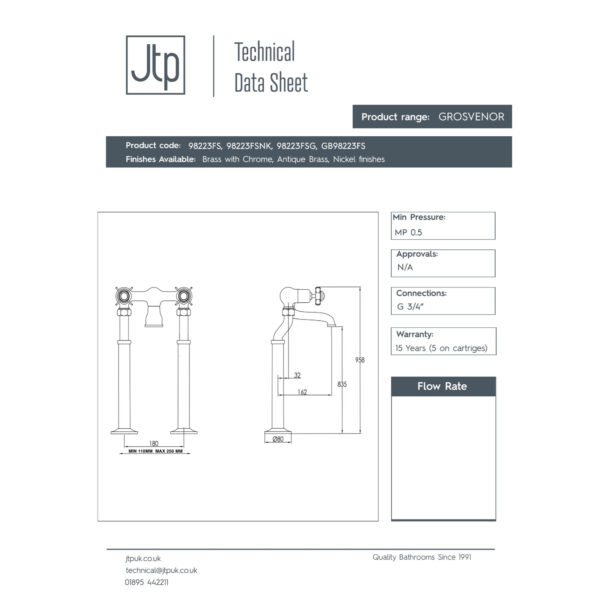 JTP Grosvenor Pinch Freestanding Bath Filler Tap - Various Colour - Image 2