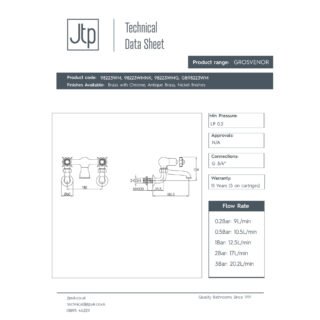 JTP Grosvenor Pinch Wall Mounted Bath Filler Tap - Various Colour - Image 2