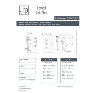 JTP Grosvenor 3 Outlet 3 Handle Pinch Thermostatic Concealed Shower Valve - Various Colour - Image 2