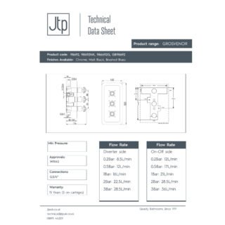 JTP Grosvenor 3 Outlet Horizontal Pinch Thermostatic Concealed Shower Valve - Various Colour - Image 2