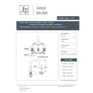 JTP Vos 3 Hole Deck Mounted Basin Mixer Tap With Designer Handle - Various Colour - Image 2