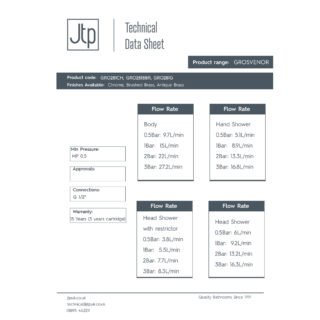 JTP Grosvenor 2 Outlet Exposed Thermostatic Shower Valve - Various Colour - Image 3