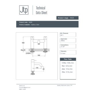 JTP Inox Deck Mounted Bath Filler Tap Stainless Steel - Image 2