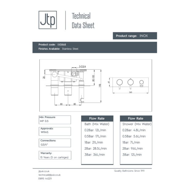 JTP Inox 2 Outlet Thermostatic Concealed Shower Valve & Hose Attachment Stainless Steel - Image 2
