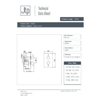 JTP Inox 3 Outlet Thermostatic Concealed Shower Valve Stainless Steel - Image 2