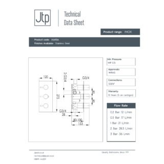 JTP Inox 2 Outlet 3 Handle Horizontal Thermostatic Concealed Shower Valve Stainless Steel - Image 2