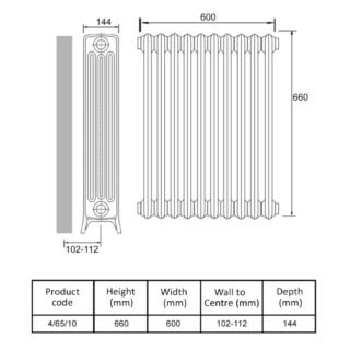 Kartell Legacy Horizontal Column Radiator - Dark Grey - Image 3