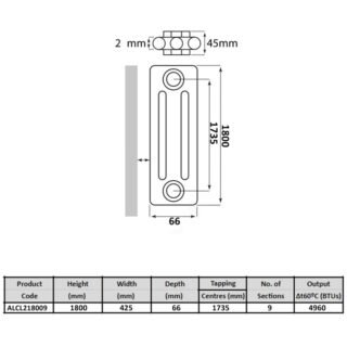 Kartell Laser Klassic 2-Column Vertical Column Radiator - Textured Grey - Image 3