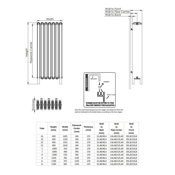 Kartell Niagara Horizontal Column Radiator - White - Image 3