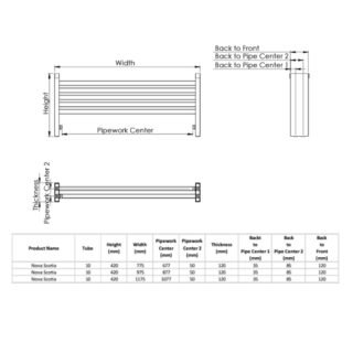 Kartell Nova Flat Panel Horizontal Designer Radiator - White - Image 2