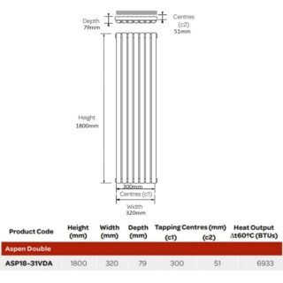 Kartell Aspen Vertical Double Panel Vertical Designer Radiator - Textured Grey - Image 3