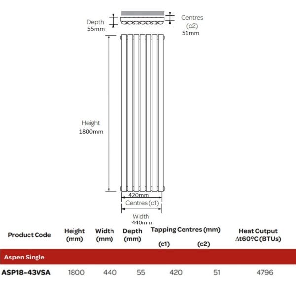 Kartell Aspen Vertical Single Panel Vertical Designer Radiator - Textured Grey - Image 7