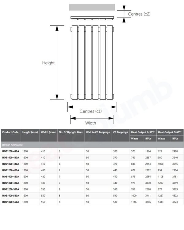 Kartell Boston Single Panel Designer Radiator - Textured Grey - Image 3