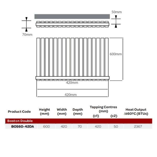 Kartell Boston Double Panel Horizontal Designer Radiator - Textured Grey - Image 2