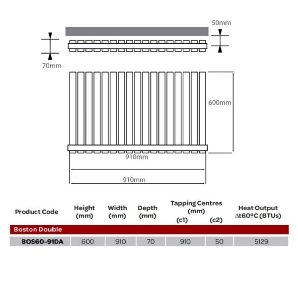 Kartell Boston Double Panel Horizontal Designer Radiator - Textured Grey - Image 6