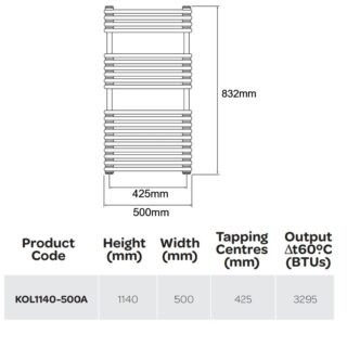 Kartell Kolumn Dual Column Towel Radiator - Anthracite - Image 4
