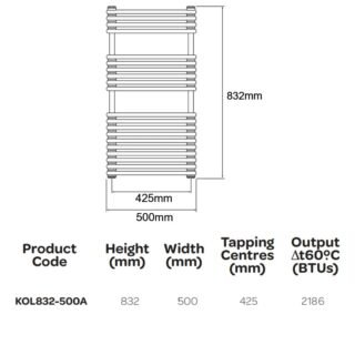 Kartell Kolumn Dual Column Towel Radiator - Anthracite - Image 3