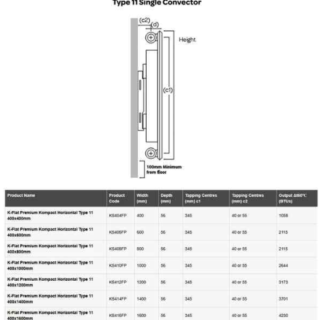 Kartell K-Flat Premium Type 11 Single Convector Designer Radiator - White - Image 22