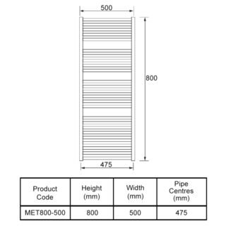Kartell Metro Straight Vertical Heated Towel Rail - Chrome - Image 3