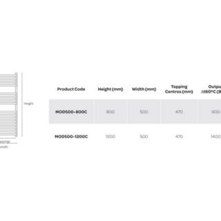 Kartell Mode Straight Vertical Designer Heated Towel Rail - Chrome - Image 3