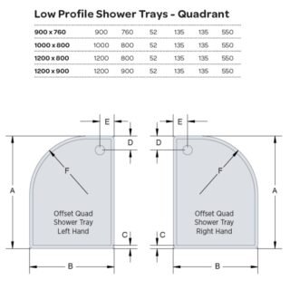 Kartell K-Vit Low Profile Offset Quadrant Shower Tray - White - Image 2