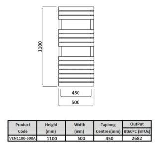 Kartell Venetian Vertical Heated Towel Rail - Anthracite - Image 4