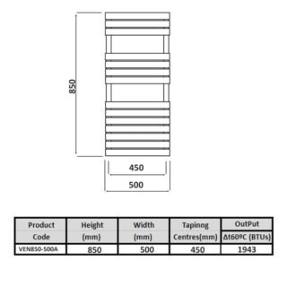 Kartell Venetian Vertical Heated Towel Rail - Anthracite - Image 3