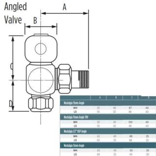 Kartell Nostalgia 15mm Angled Manual Radiator Valve - Chrome - Image 2
