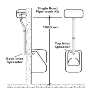RAK Concealed Urinal Pack for 1 Urinal - White - Image 2