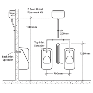 RAK Exposed Urinal Pack for 2 Urinals - White - Image 2