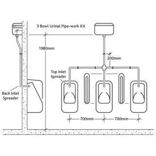 RAK Exposed Urinal Auto Cistern For 3 Urinals - White - Image 3