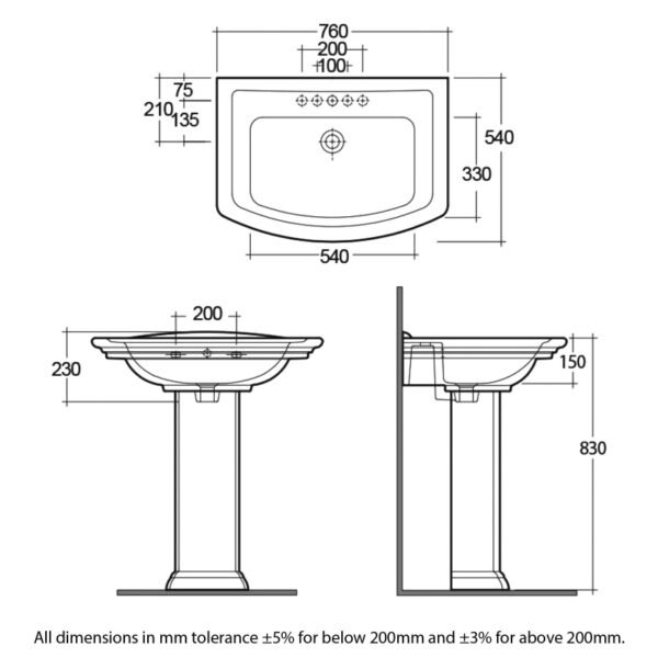 RAK Washington Basin With Full Pedestal - 760mm Wide - 1 TH - White - Image 4