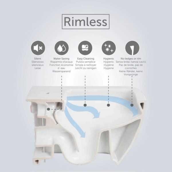 Rak Resort Maxi Open Back  To Wall Close Coupled Toilet With Seat - White - Image 3