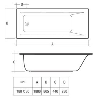 RAK Metropolitan Single Ended Bath - White - Image 4