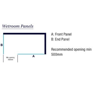 Merlyn 8mm Framed Wetroom Panel - Image 4